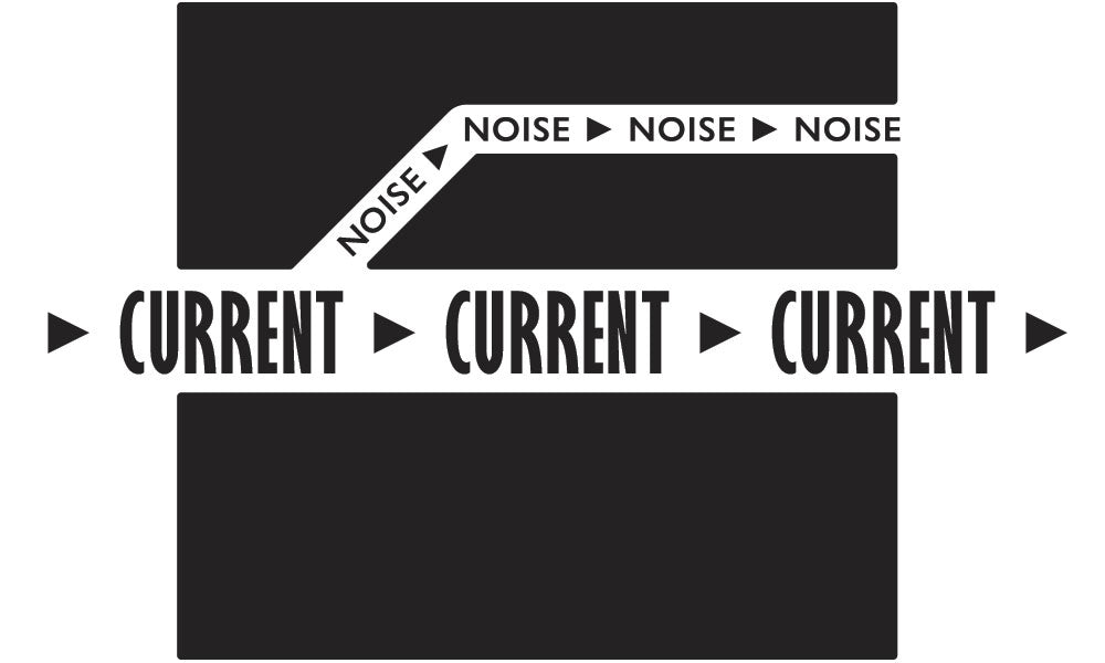 A black and white image with the words current and current.